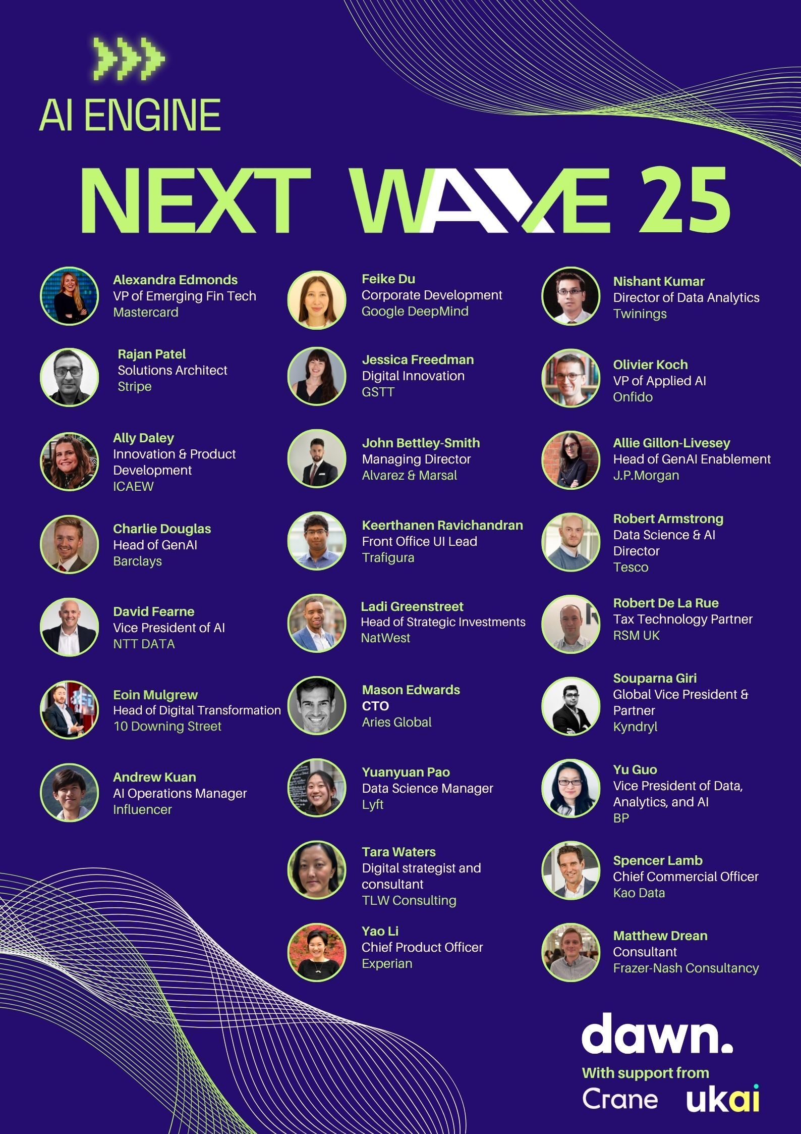Next Wave 25 Intrapreneurs